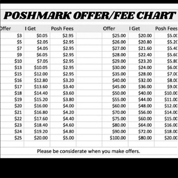 āļøPLEASE READ:Bundle & Save (Extra 10% on 2 items),free samples w/every purchase - Picture 4 of 5